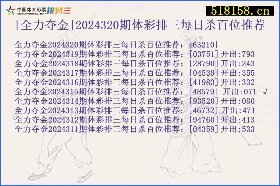 [全力夺金]2024320期体彩排三每日杀百位推荐