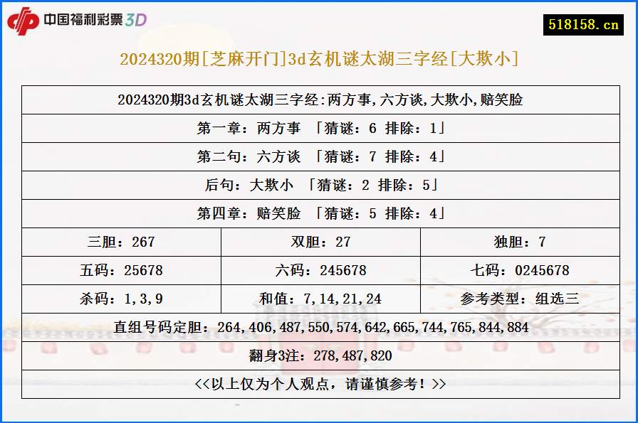 2024320期[芝麻开门]3d玄机谜太湖三字经[大欺小]