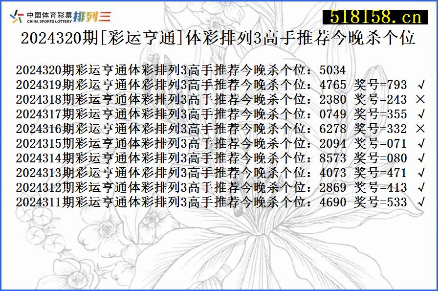 2024320期[彩运亨通]体彩排列3高手推荐今晚杀个位