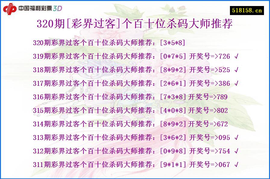 320期[彩界过客]个百十位杀码大师推荐