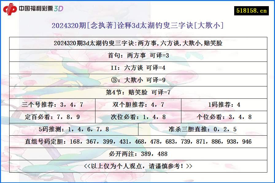 2024320期[念执著]诠释3d太湖钓叟三字诀[大欺小]