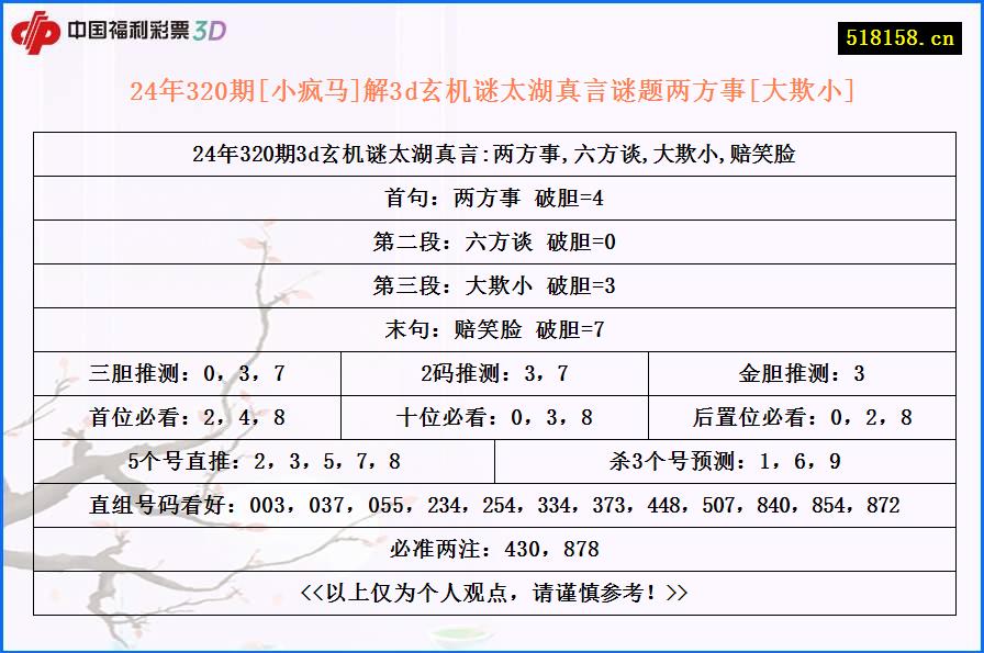 24年320期[小疯马]解3d玄机谜太湖真言谜题两方事[大欺小]