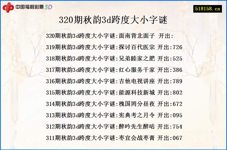 320期秋韵3d跨度大小字谜