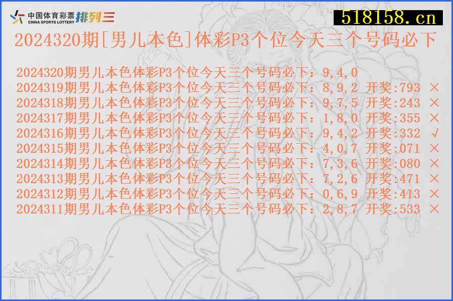 2024320期[男儿本色]体彩P3个位今天三个号码必下