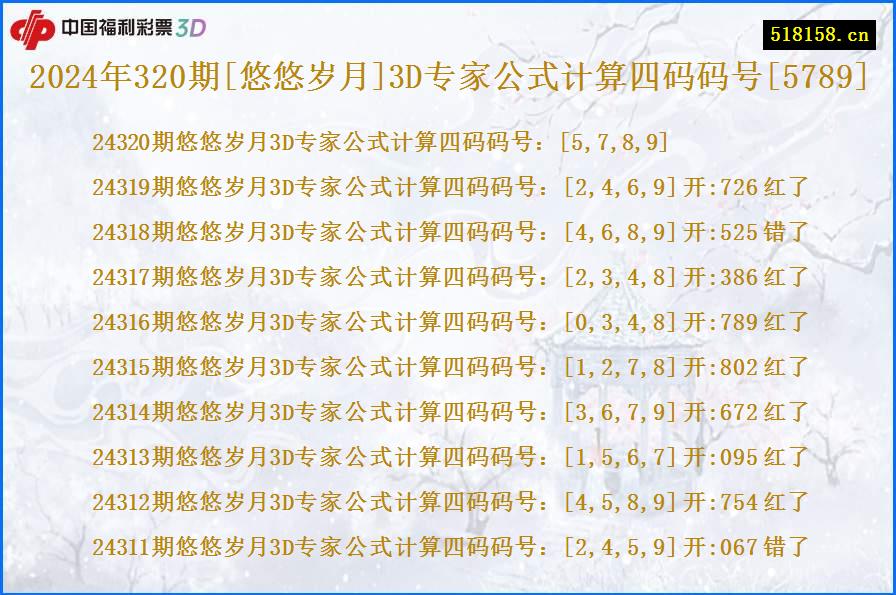 2024年320期[悠悠岁月]3D专家公式计算四码码号[5789]