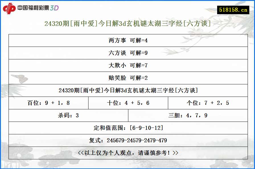 24320期[雨中爱]今日解3d玄机谜太湖三字经[六方谈]