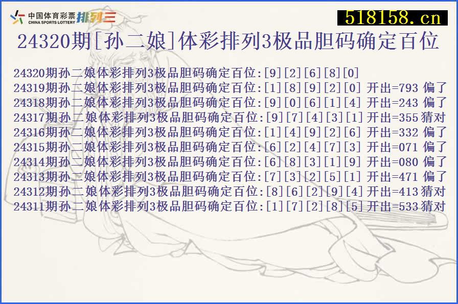 24320期[孙二娘]体彩排列3极品胆码确定百位