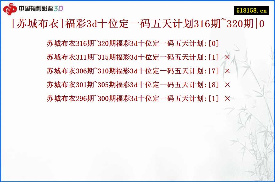 [苏城布衣]福彩3d十位定一码五天计划316期~320期|0