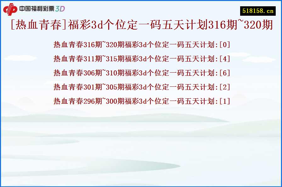 [热血青春]福彩3d个位定一码五天计划316期~320期