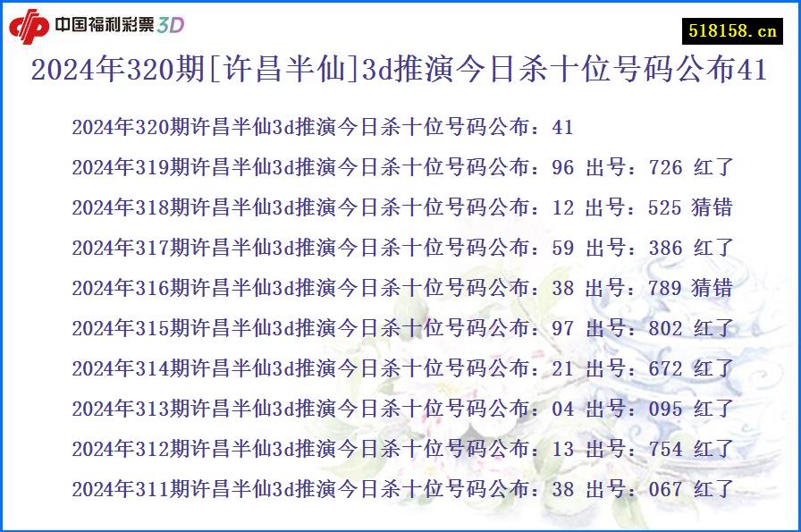2024年320期[许昌半仙]3d推演今日杀十位号码公布41