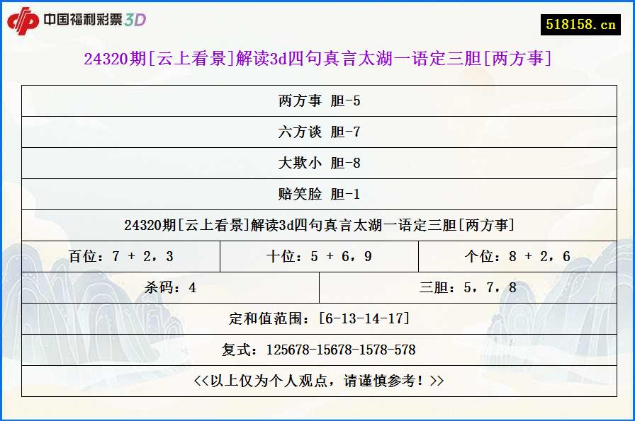 24320期[云上看景]解读3d四句真言太湖一语定三胆[两方事]