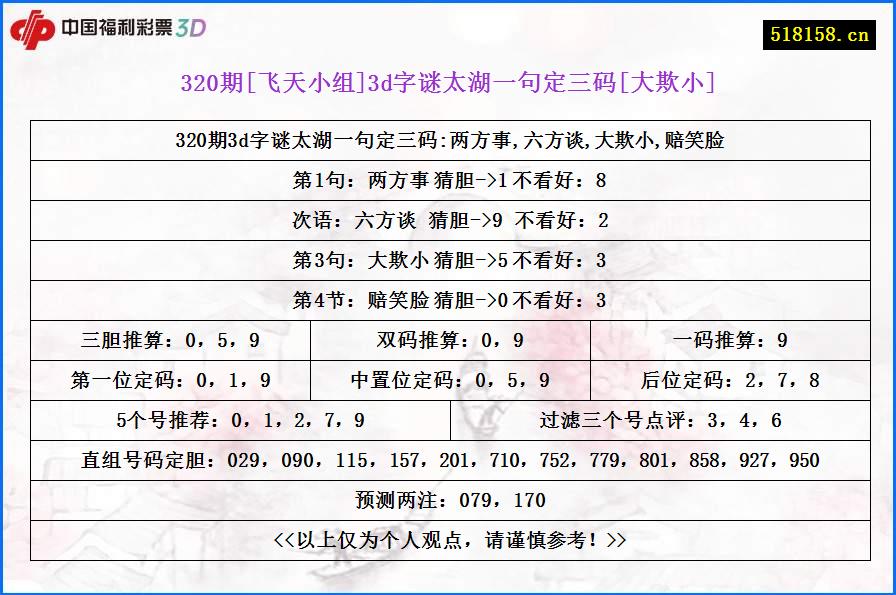 320期[飞天小组]3d字谜太湖一句定三码[大欺小]