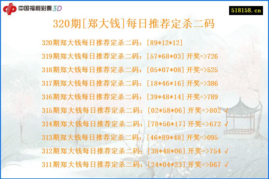 320期[郑大钱]每日推荐定杀二码