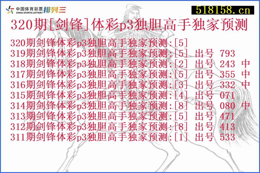 320期[剑锋]体彩p3独胆高手独家预测