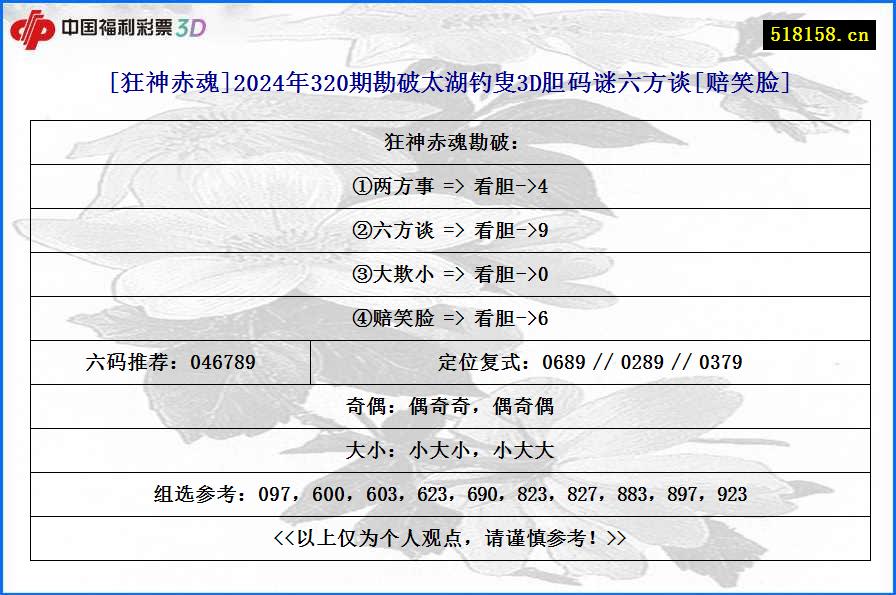 [狂神赤魂]2024年320期勘破太湖钓叟3D胆码谜六方谈[赔笑脸]