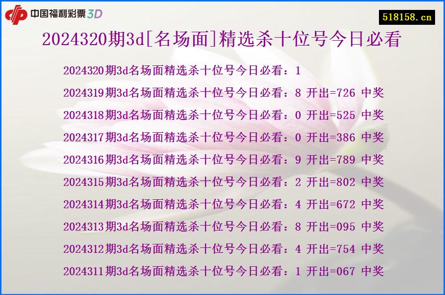 2024320期3d[名场面]精选杀十位号今日必看