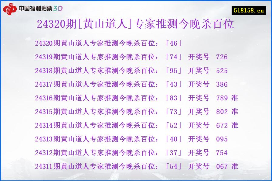 24320期[黄山道人]专家推测今晚杀百位