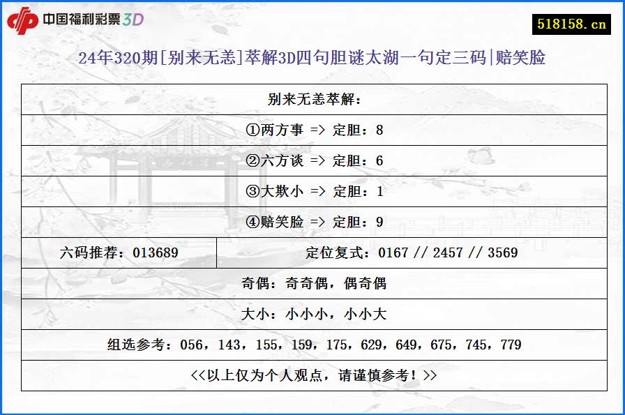 24年320期[别来无恙]萃解3D四句胆谜太湖一句定三码|赔笑脸