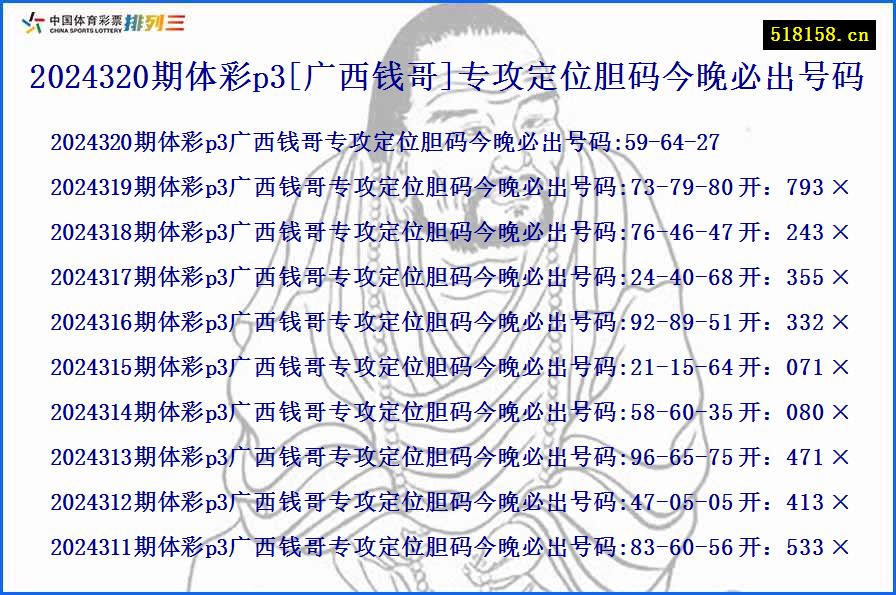 2024320期体彩p3[广西钱哥]专攻定位胆码今晚必出号码