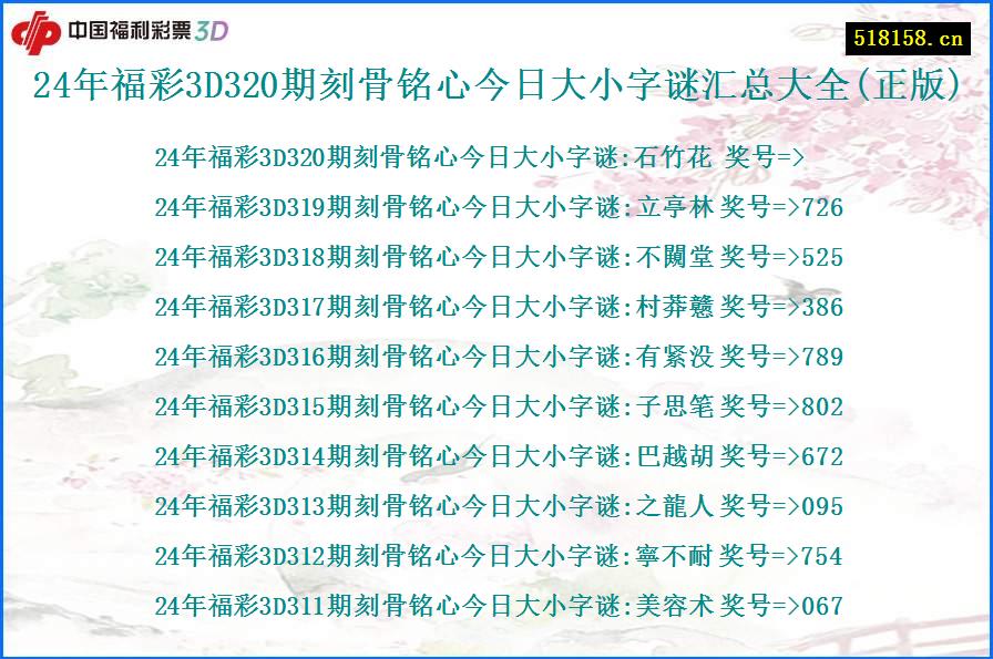 24年福彩3D320期刻骨铭心今日大小字谜汇总大全(正版)