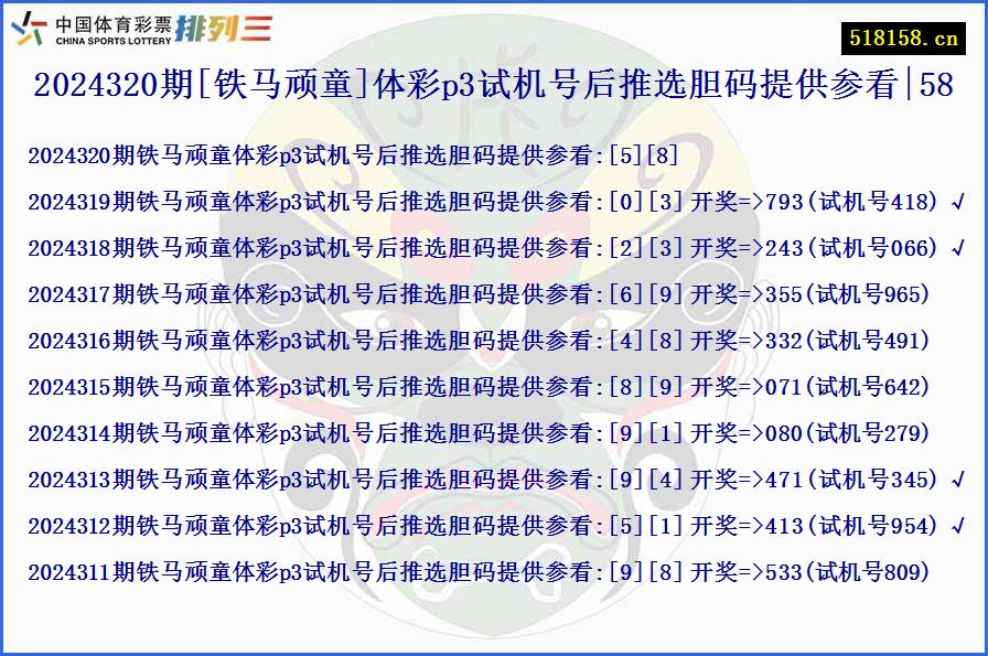 2024320期[铁马顽童]体彩p3试机号后推选胆码提供参看|58