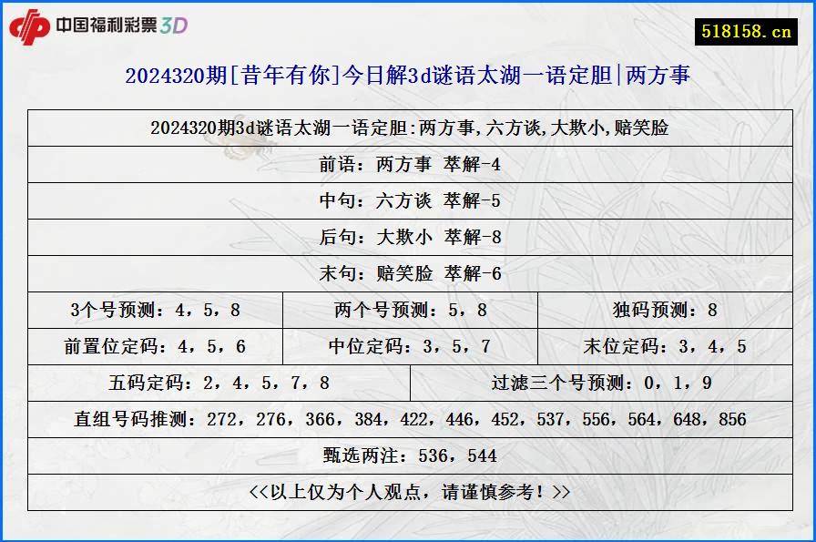 2024320期[昔年有你]今日解3d谜语太湖一语定胆|两方事