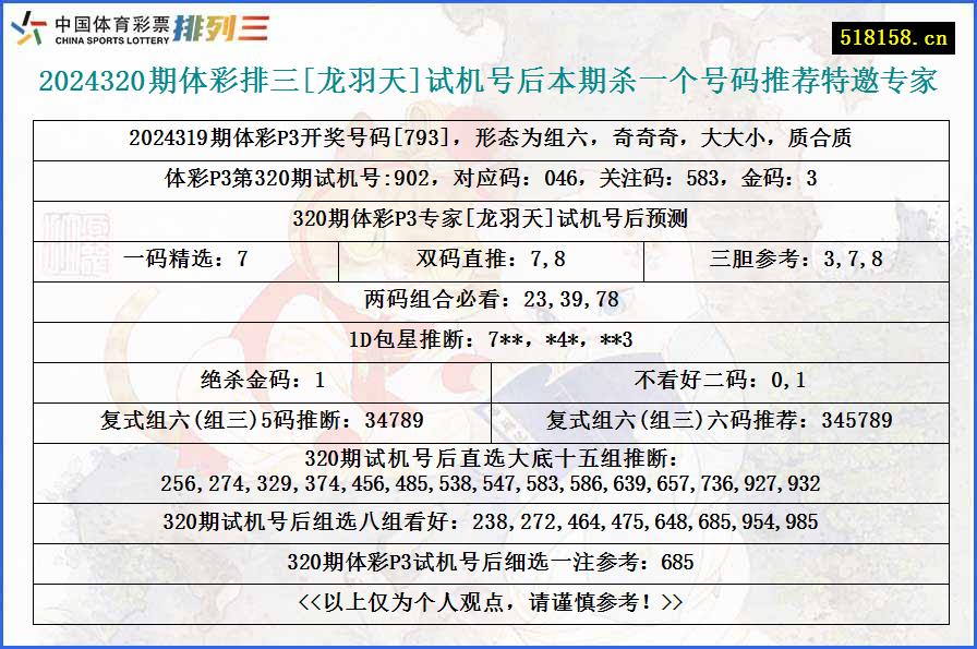 2024320期体彩排三[龙羽天]试机号后本期杀一个号码推荐特邀专家