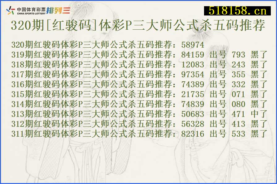 320期[红骏码]体彩P三大师公式杀五码推荐