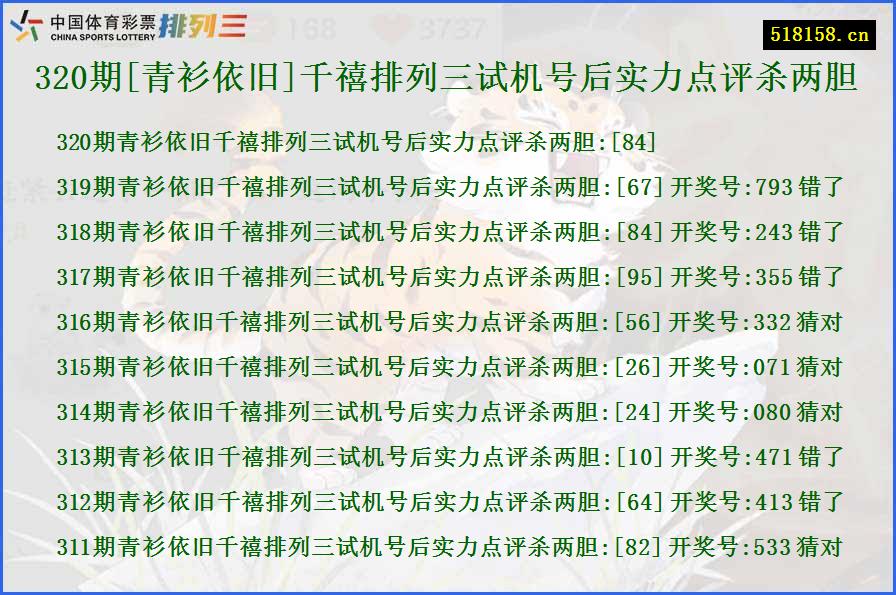 320期[青衫依旧]千禧排列三试机号后实力点评杀两胆