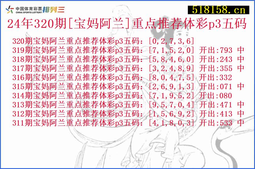 24年320期[宝妈阿兰]重点推荐体彩p3五码