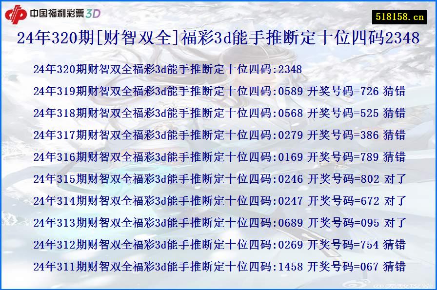 24年320期[财智双全]福彩3d能手推断定十位四码2348