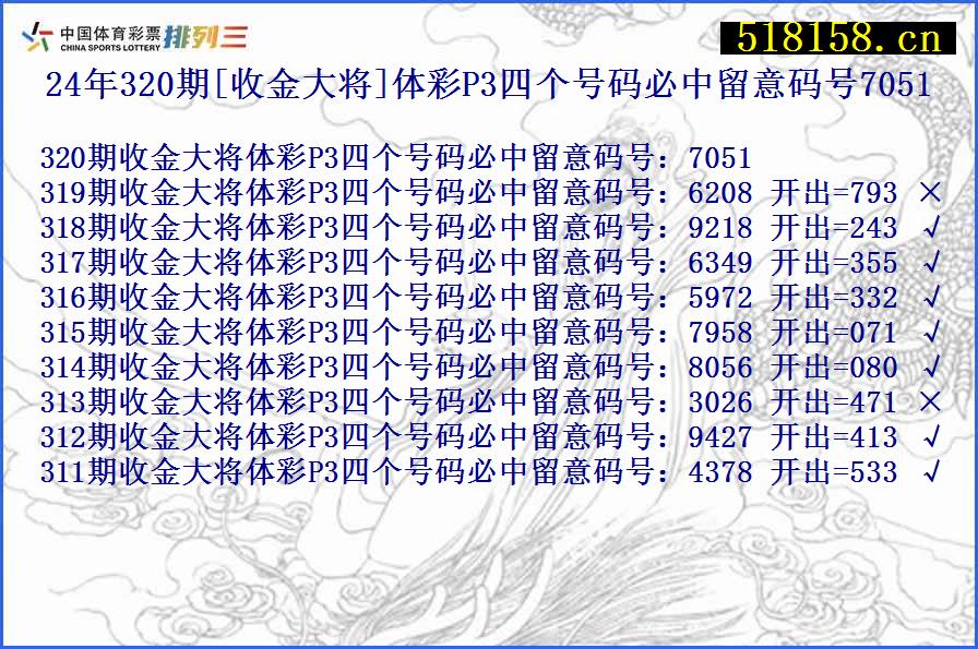 24年320期[收金大将]体彩P3四个号码必中留意码号7051