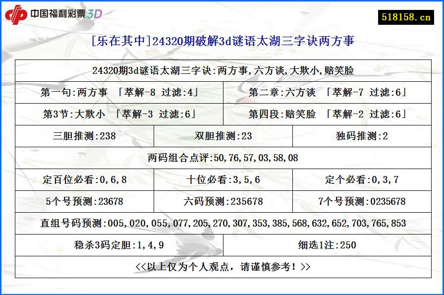 [乐在其中]24320期破解3d谜语太湖三字诀两方事