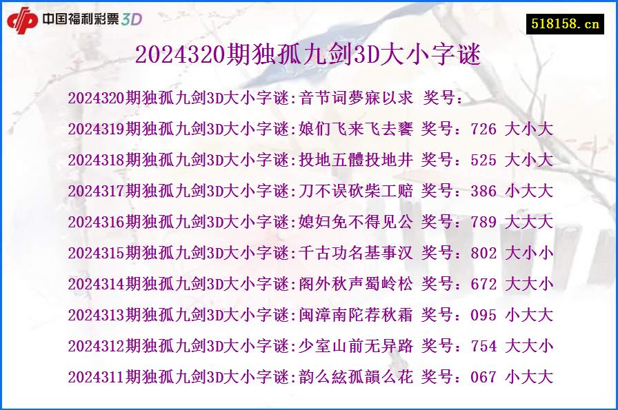 2024320期独孤九剑3D大小字谜