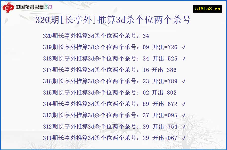 320期[长亭外]推算3d杀个位两个杀号