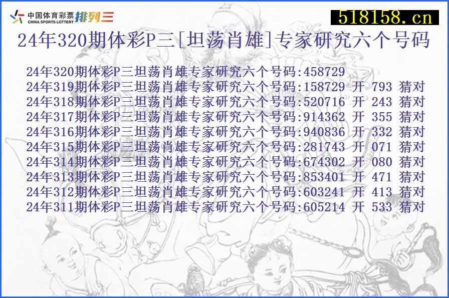 24年320期体彩P三[坦荡肖雄]专家研究六个号码