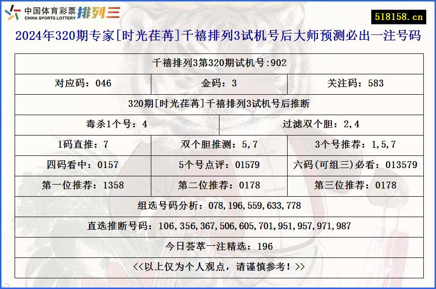 2024年320期专家[时光荏苒]千禧排列3试机号后大师预测必出一注号码