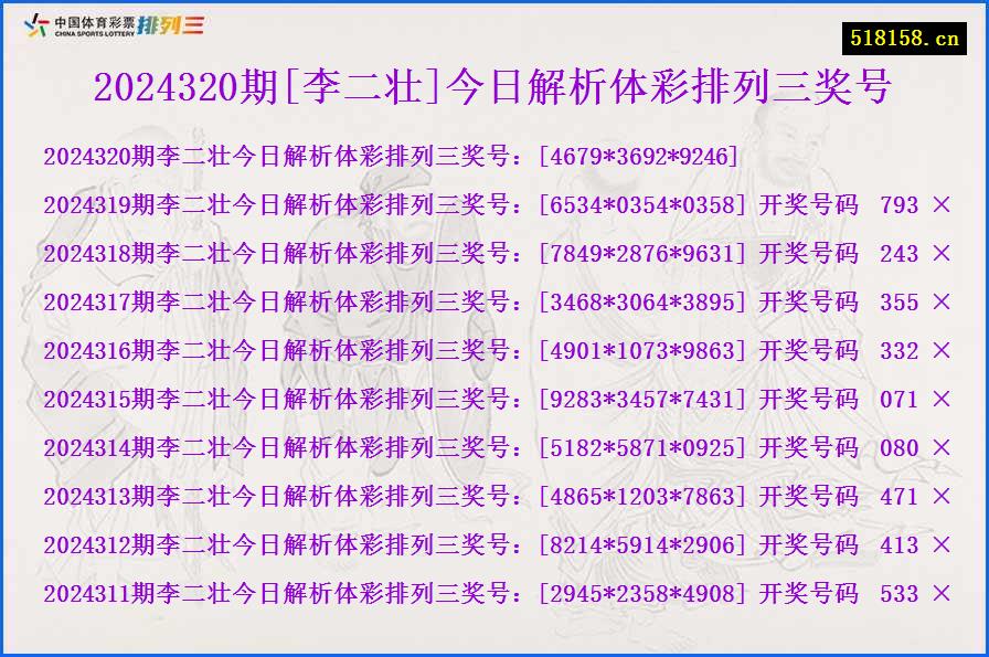 2024320期[李二壮]今日解析体彩排列三奖号