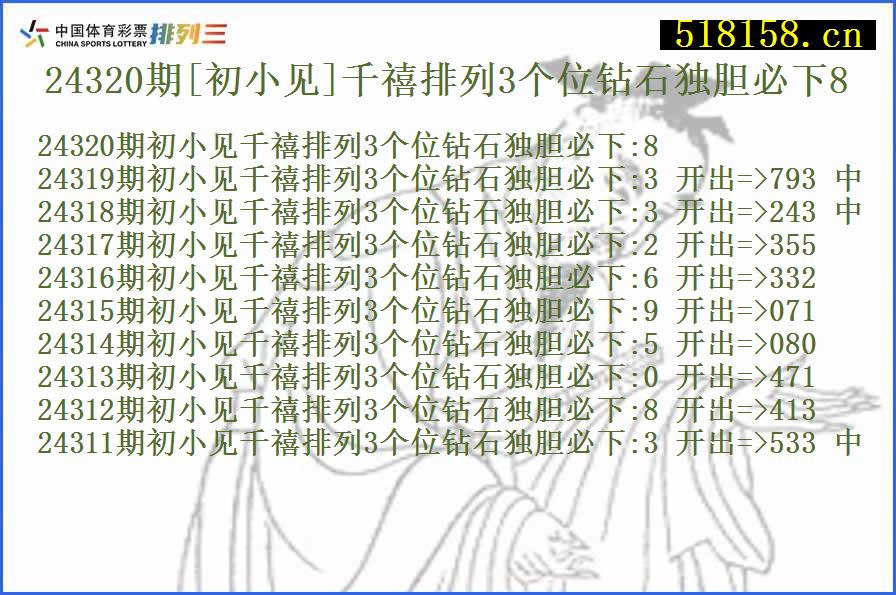 24320期[初小见]千禧排列3个位钻石独胆必下8