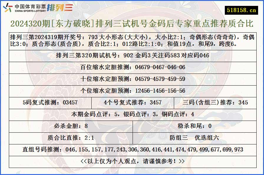 2024320期[东方破晓]排列三试机号金码后专家重点推荐质合比