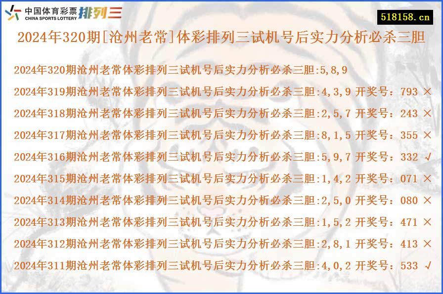 2024年320期[沧州老常]体彩排列三试机号后实力分析必杀三胆