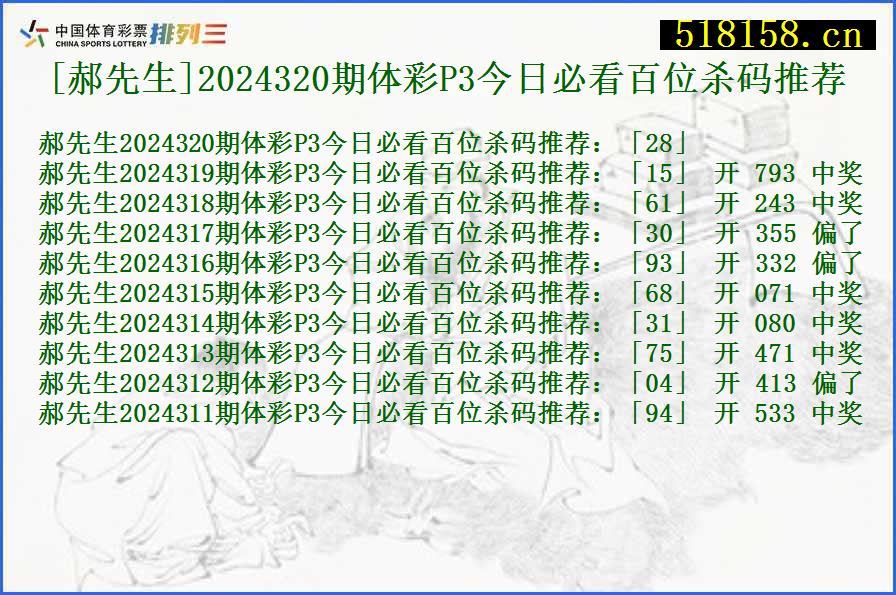 [郝先生]2024320期体彩P3今日必看百位杀码推荐