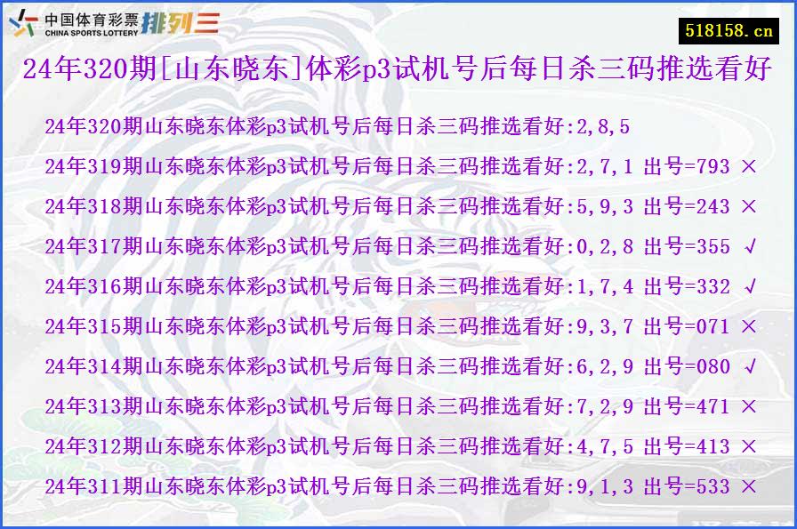 24年320期[山东晓东]体彩p3试机号后每日杀三码推选看好