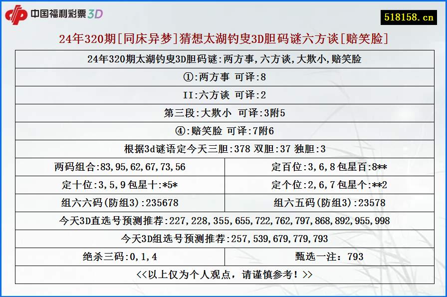 24年320期[同床异梦]猜想太湖钓叟3D胆码谜六方谈[赔笑脸]