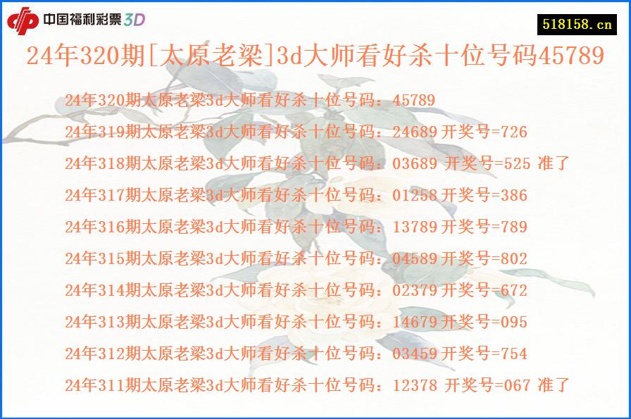 24年320期[太原老梁]3d大师看好杀十位号码45789