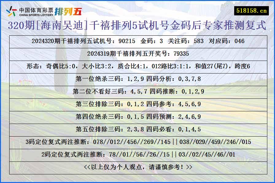 320期[海南吴迪]千禧排列5试机号金码后专家推测复式