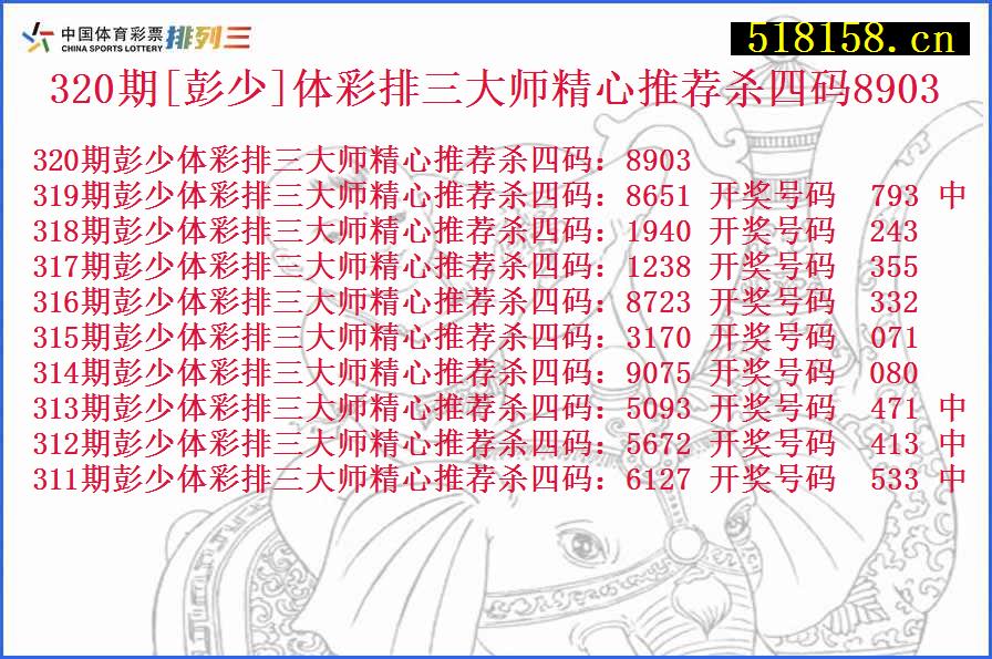 320期[彭少]体彩排三大师精心推荐杀四码8903