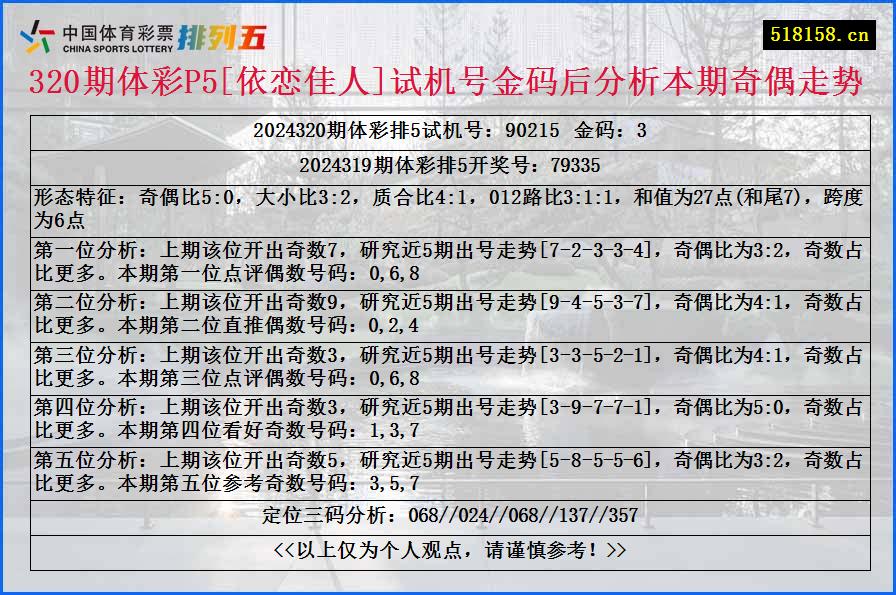 320期体彩P5[依恋佳人]试机号金码后分析本期奇偶走势