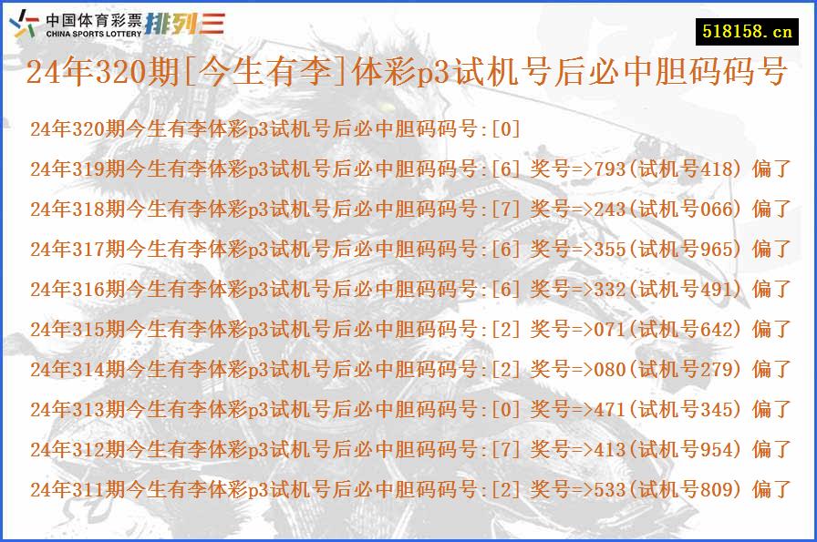 24年320期[今生有李]体彩p3试机号后必中胆码码号