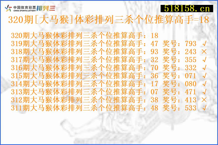 320期[大马猴]体彩排列三杀个位推算高手=18